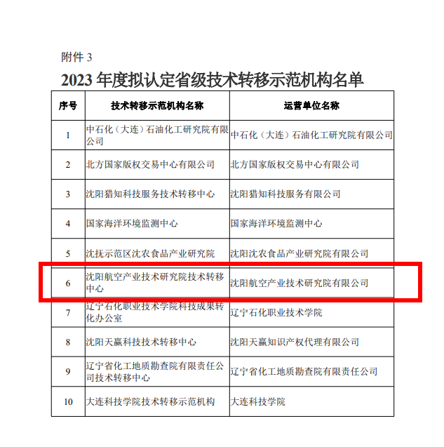 888集团登录网站入口(中国)有限公司